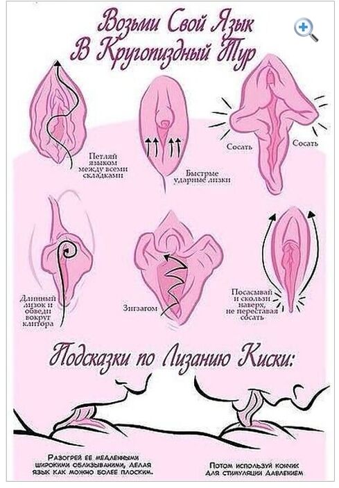 Инструкция для мужа