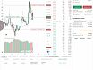 Dfbnb